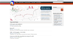 Desktop Screenshot of finecharts.cz