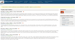 Desktop Screenshot of aktivnitrader.finecharts.cz