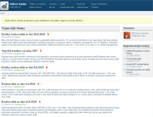 Tablet Screenshot of aktivnitrader.finecharts.cz